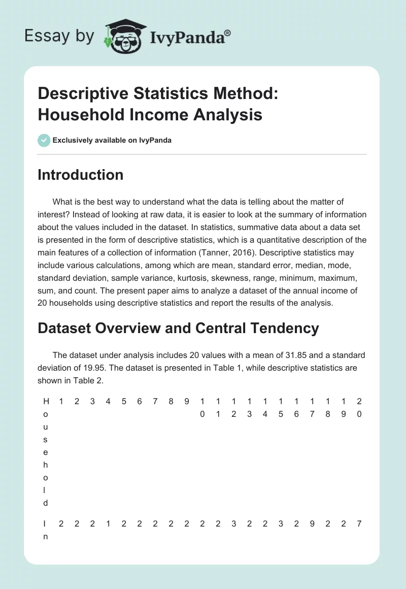 Descriptive Statistics Method: Household Income Analysis. Page 1