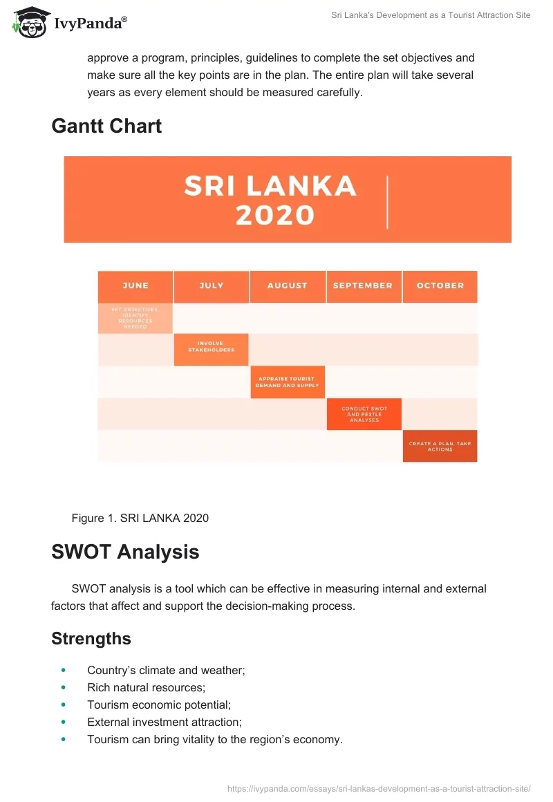 Sri Lanka's Development as a Tourist Attraction Site. Page 3