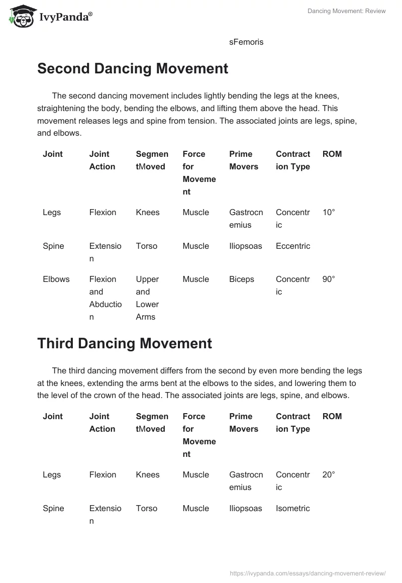 Dancing Movement: Review. Page 2