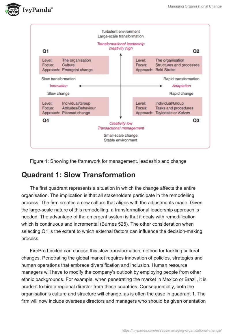 Managing Organisational Change. Page 3