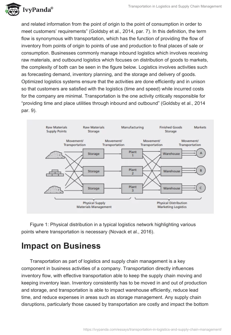 Transportation in Logistics and Supply Chain Management. Page 2