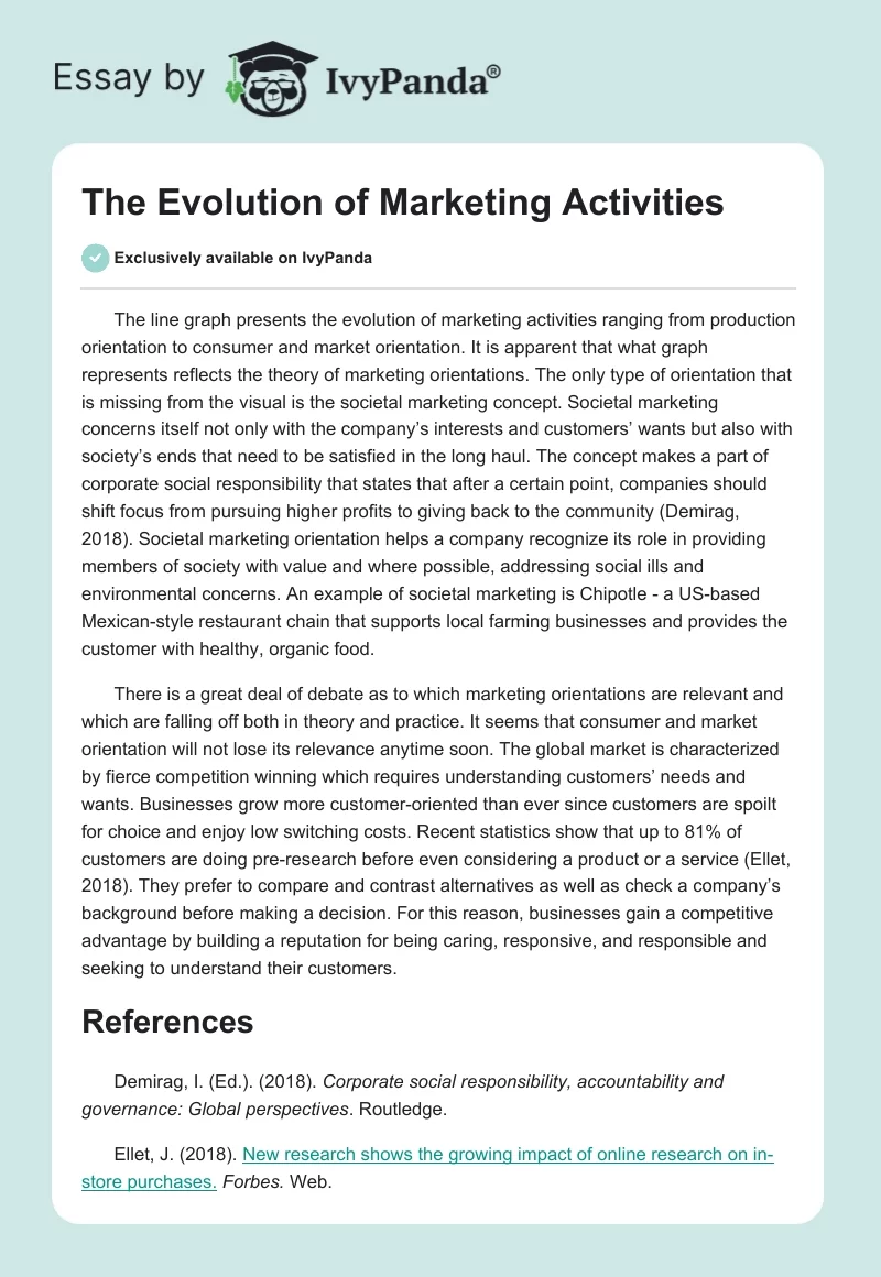 The Evolution of Marketing Activities. Page 1