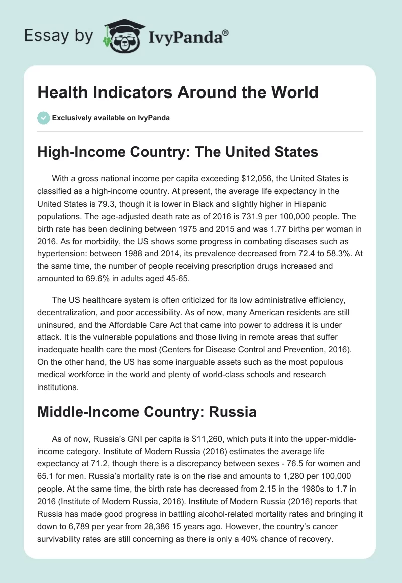 Health Indicators Around the World. Page 1