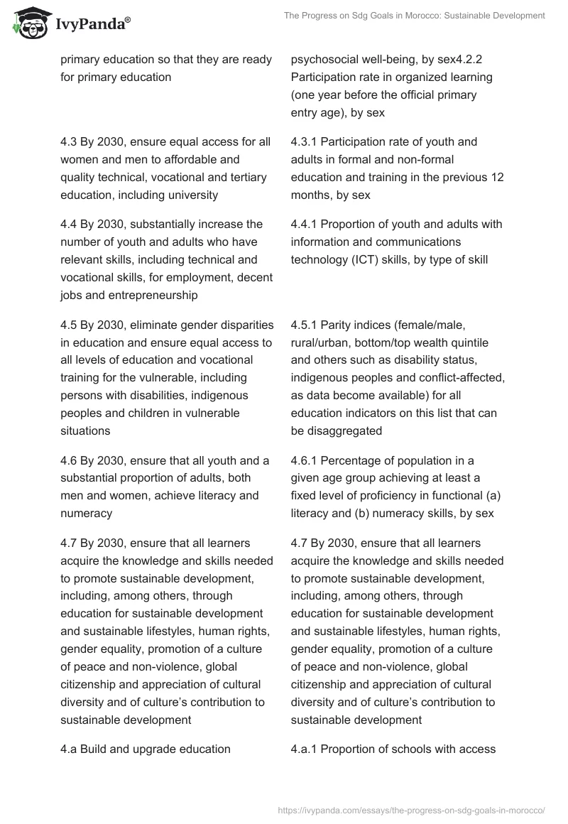 The Progress on Sdg Goals in Morocco: Sustainable Development. Page 2