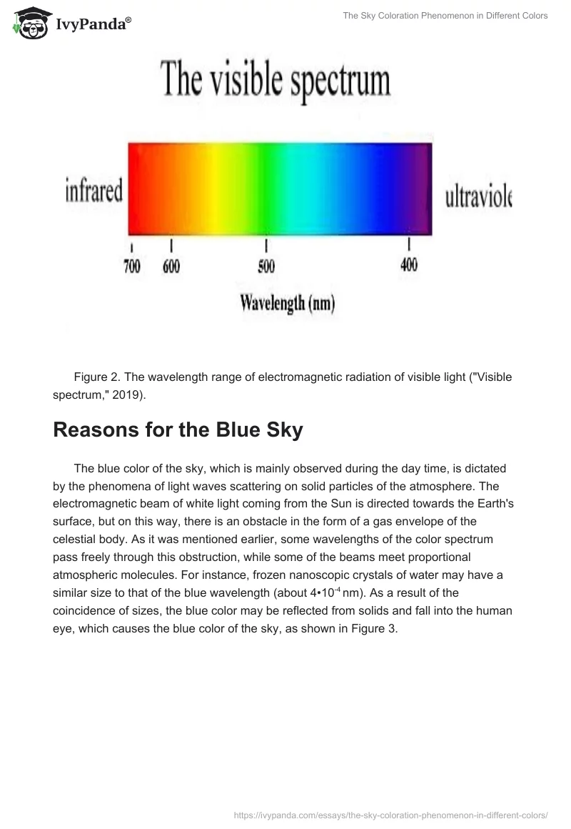 The Sky Coloration Phenomenon in Different Colors. Page 3