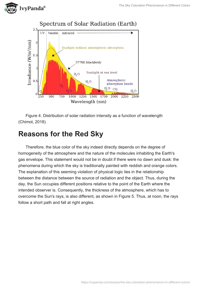 The Sky Coloration Phenomenon in Different Colors. Page 5