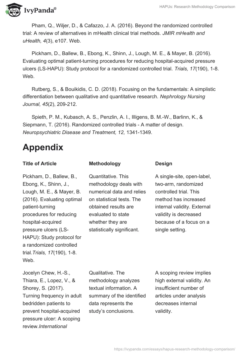 HAPUs: Research Methodology Comparison. Page 4