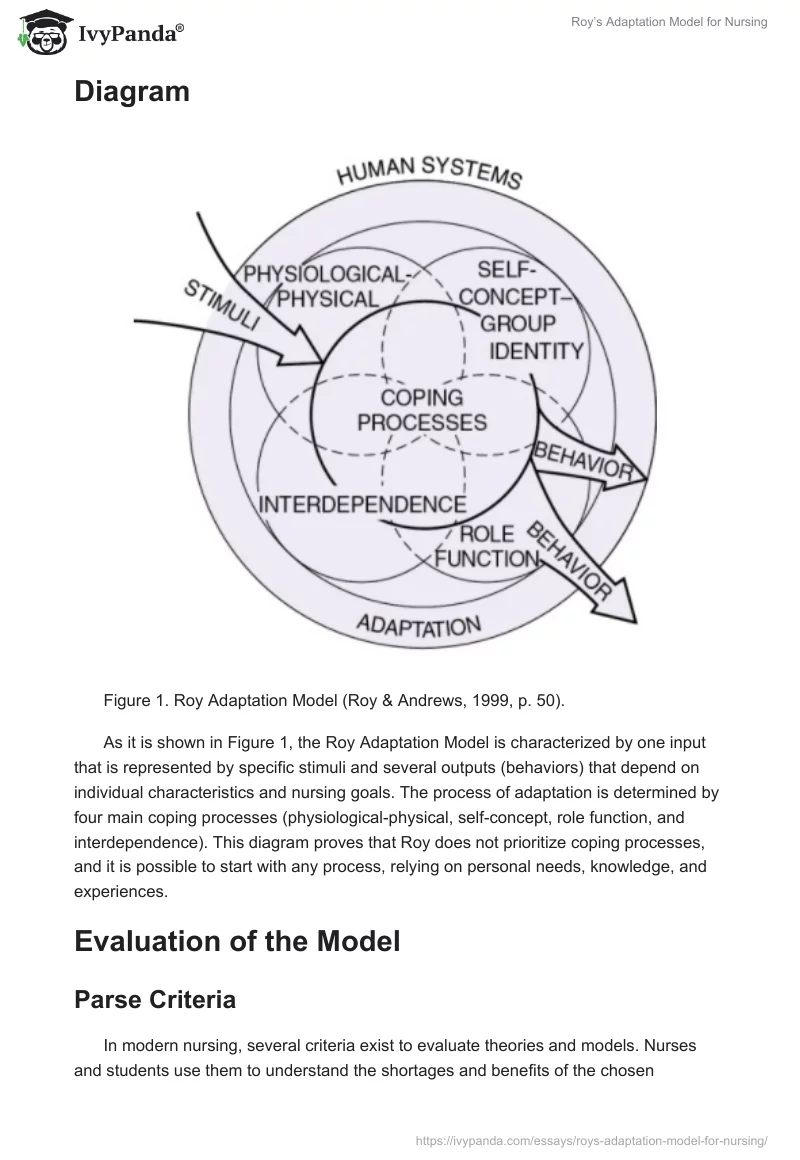 Roy’s Adaptation Model for Nursing. Page 5