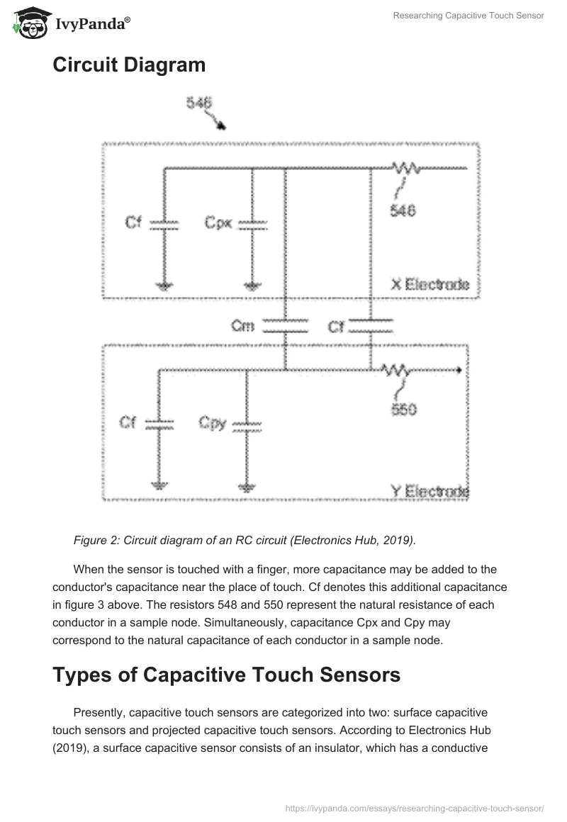 Researching Capacitive Touch Sensor. Page 3