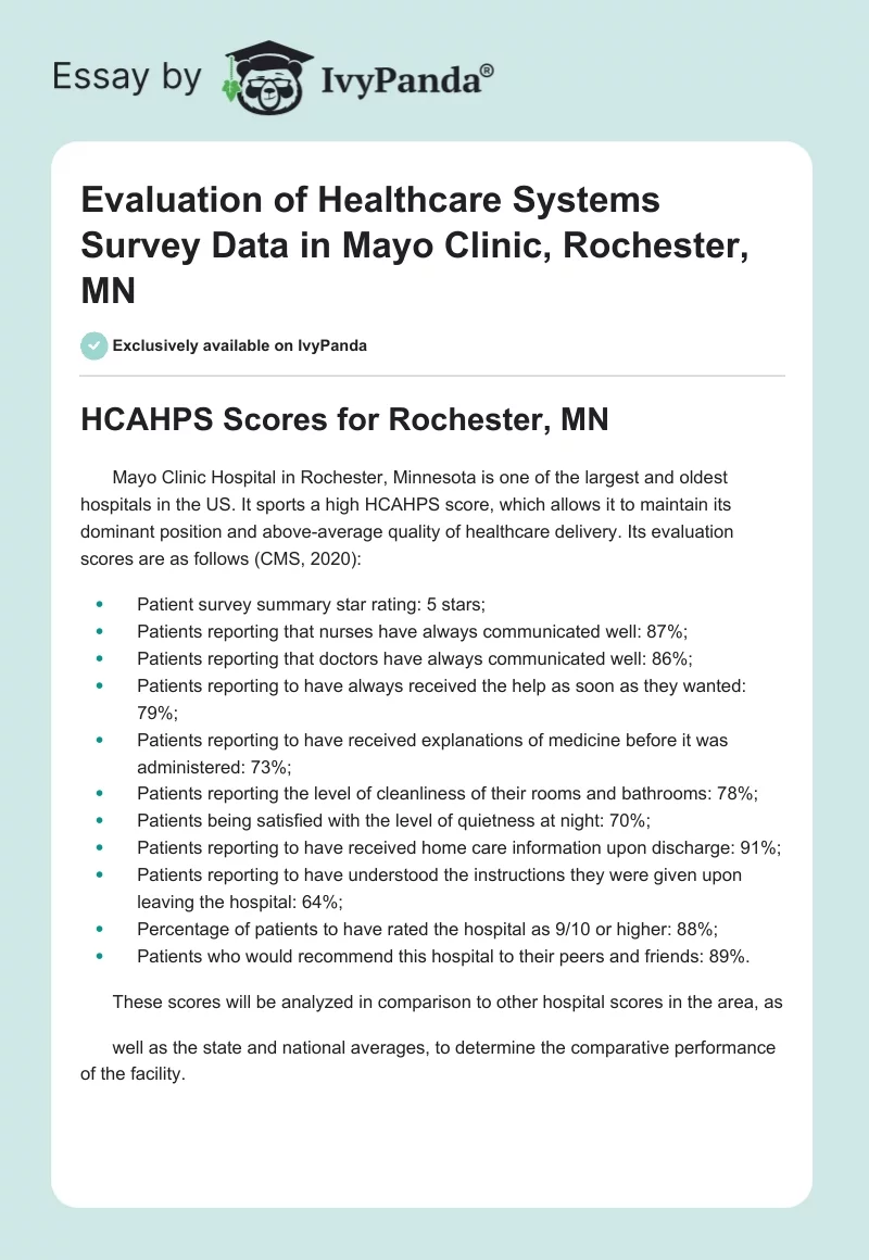 Evaluation of Healthcare Systems Survey Data in Mayo Clinic, Rochester, MN. Page 1
