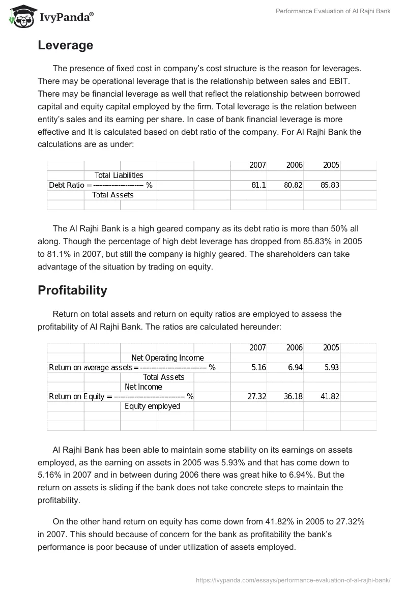 Performance Evaluation of Al Rajhi Bank. Page 5