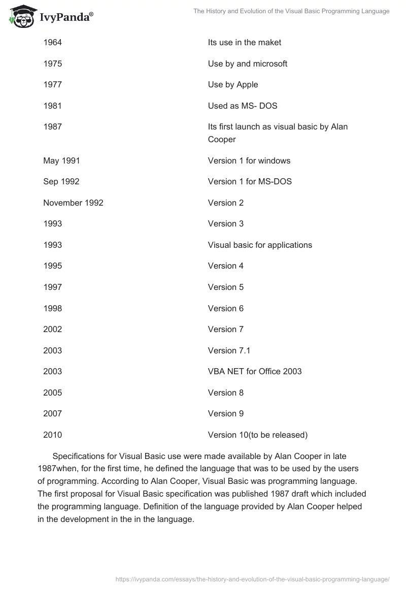 The History and Evolution of the Visual Basic Programming Language. Page 3