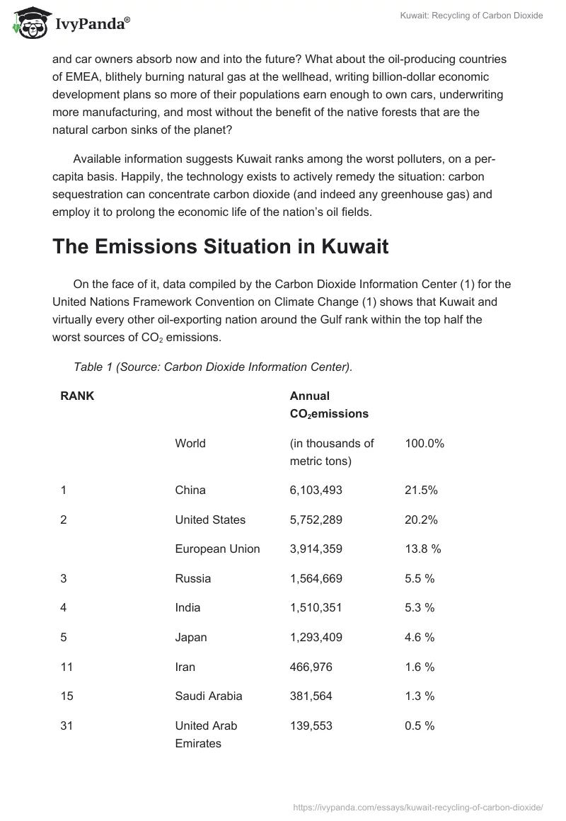 Kuwait: Recycling of Carbon Dioxide. Page 4