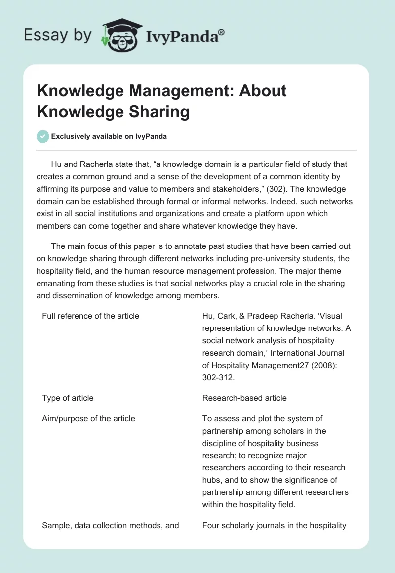 Knowledge Management: About Knowledge Sharing. Page 1