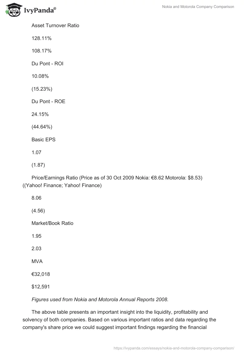 Nokia and Motorola Company Comparison. Page 3
