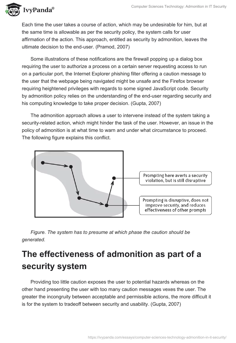 Computer Sciences Technology: Admonition in IT Security. Page 3