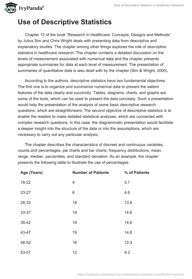 Role of Descriptive Statistics in Healthcare Research. Page 2