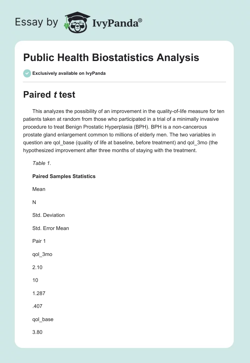 Public Health Biostatistics Analysis. Page 1