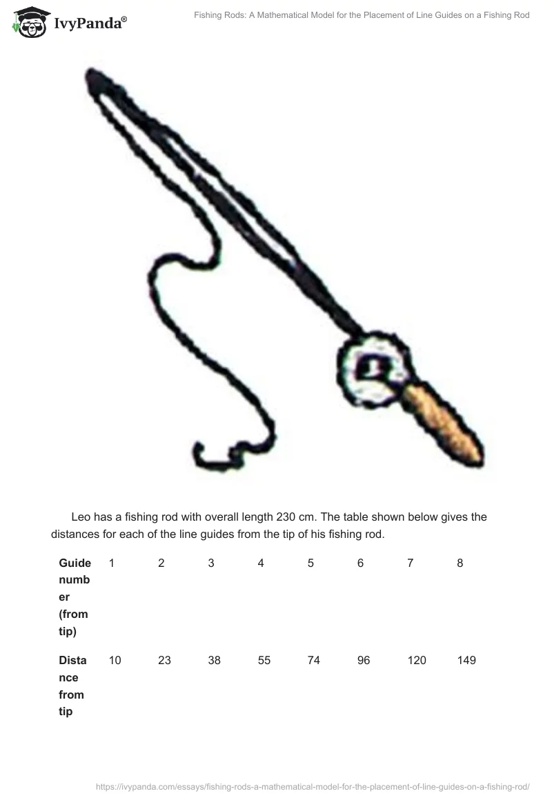 Fishing Rods: A Mathematical Model for the Placement of Line Guides on a Fishing Rod. Page 2