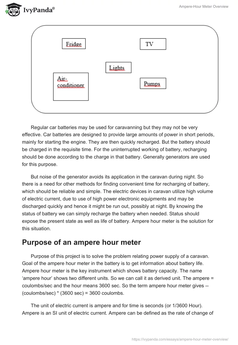 Ampere-Hour Meter Overview. Page 2