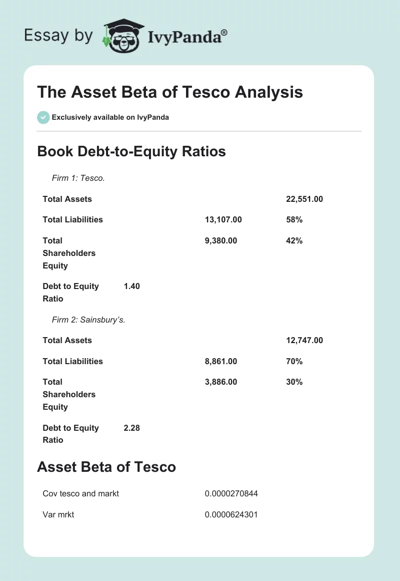 The Asset Beta of Tesco Analysis. Page 1