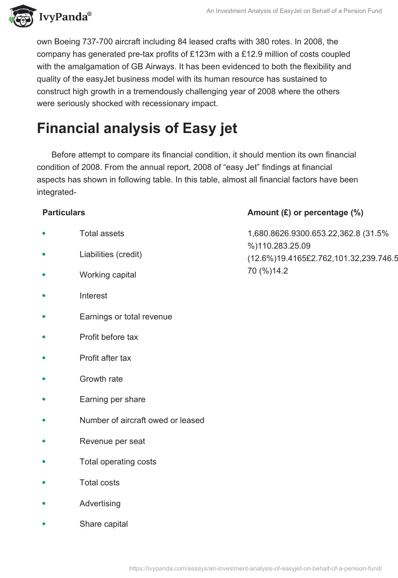 An Investment Analysis of EasyJet on Behalf of a Pension Fund. Page 2