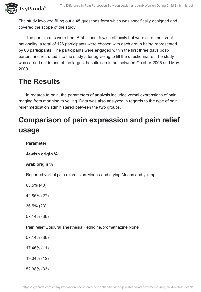 The Difference in Pain Perception Between Jewish and Arab Women During Child Birth in Israel. Page 2