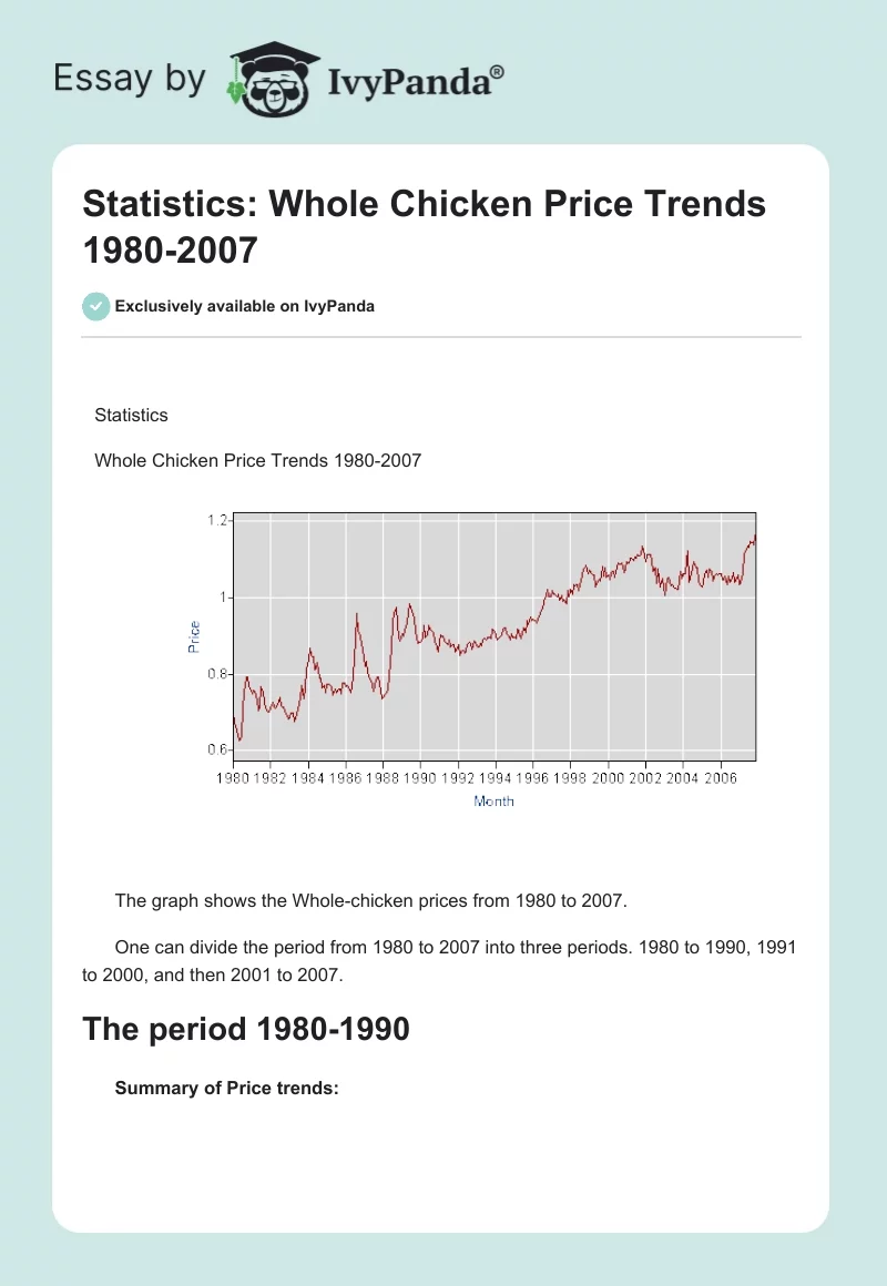 Statistics: Whole Chicken Price Trends 1980-2007. Page 1