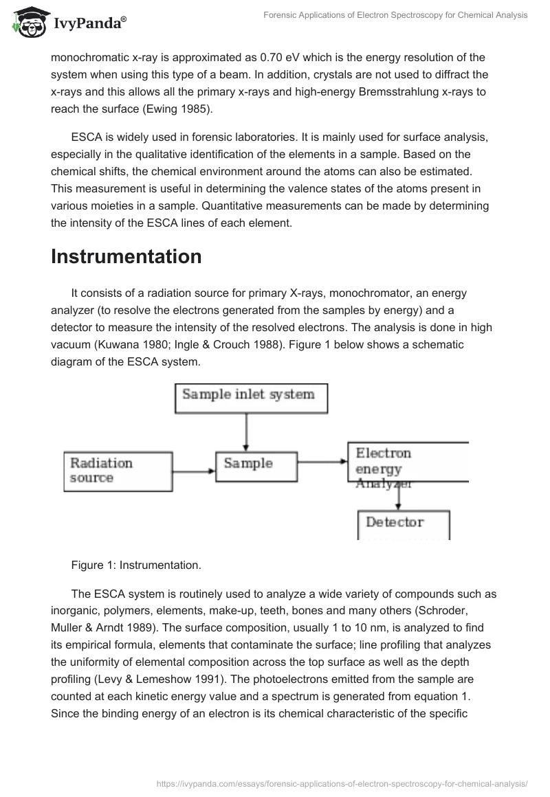 Forensic Applications of Electron Spectroscopy for Chemical Analysis. Page 3