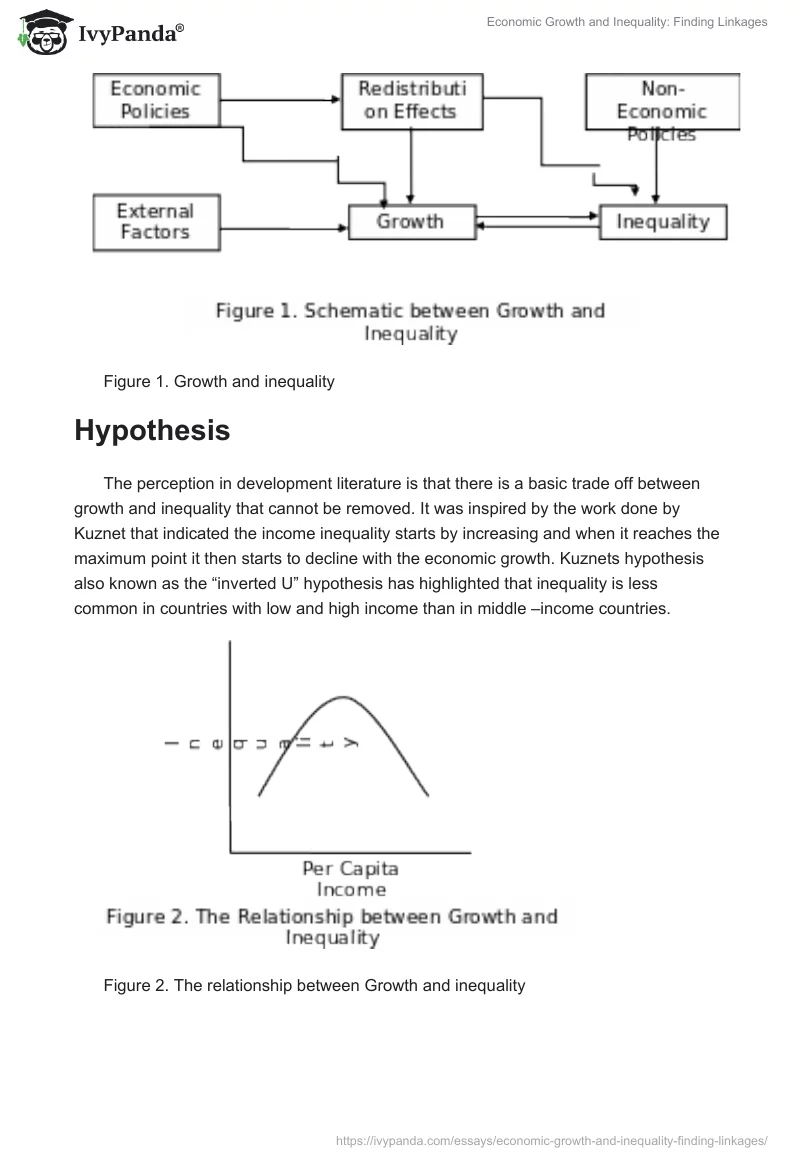 Economic Growth and Inequality: Finding Linkages. Page 2