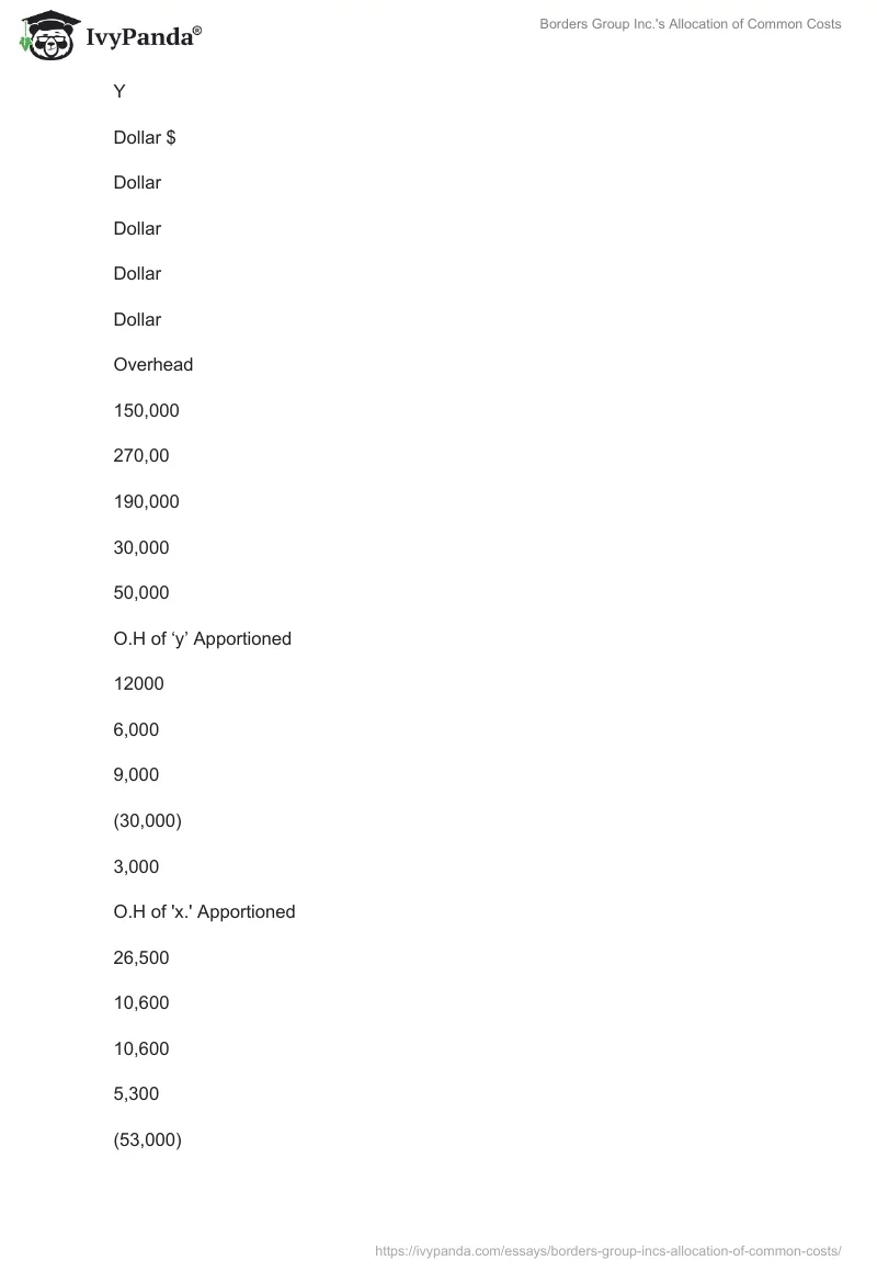 Borders Group Inc.'s Allocation of Common Costs. Page 3