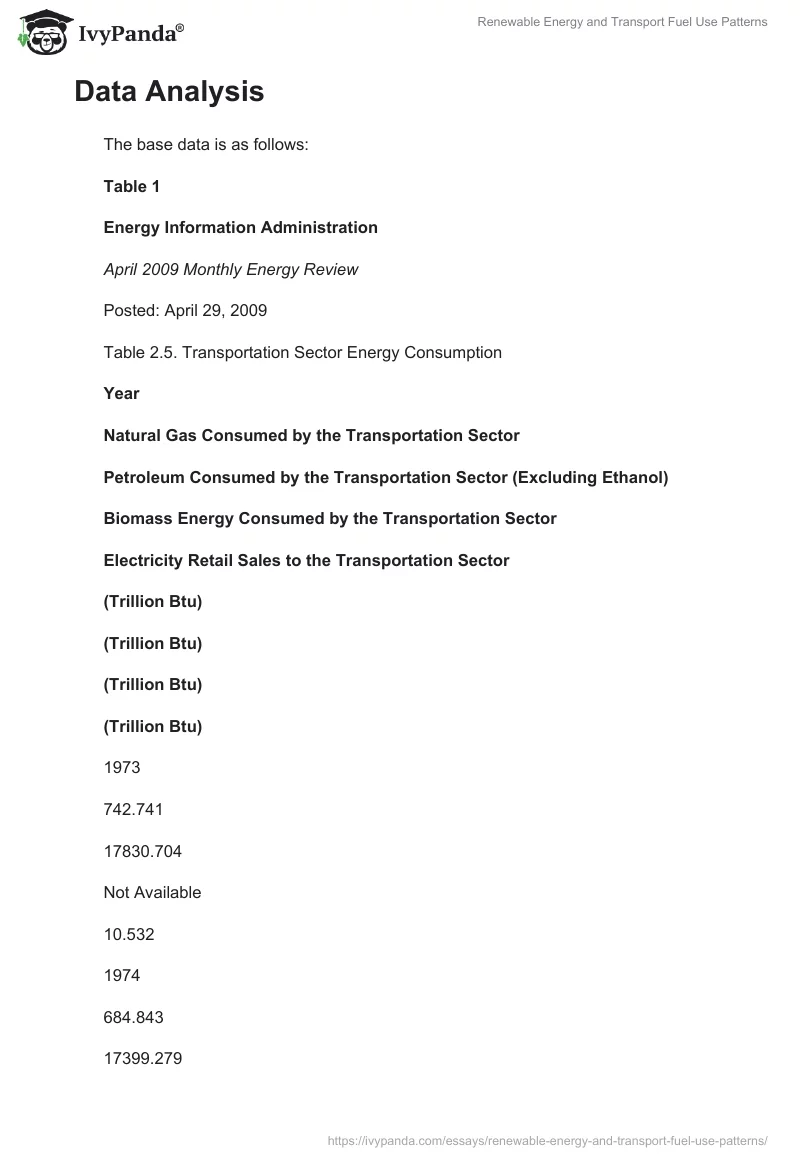 Renewable Energy and Transport Fuel Use Patterns. Page 2