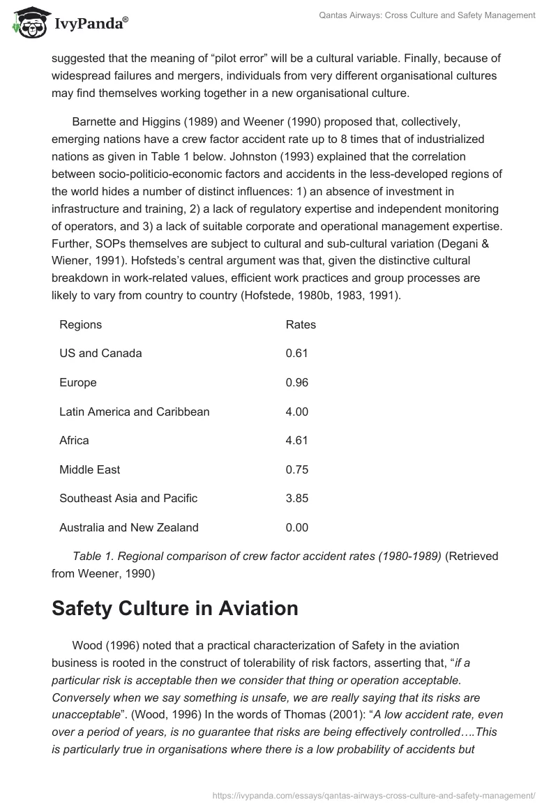 Qantas Airways: Cross Culture and Safety Management. Page 5