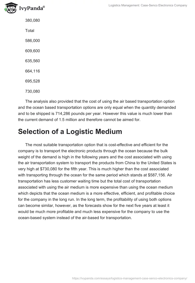 Logistics Management: Case-Senco Electronics Company. Page 4