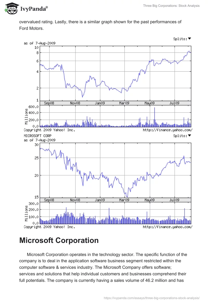 Three Big Corporations: Stock Analysis. Page 3