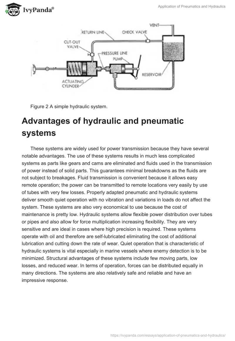 Application of Pneumatics and Hydraulics. Page 3