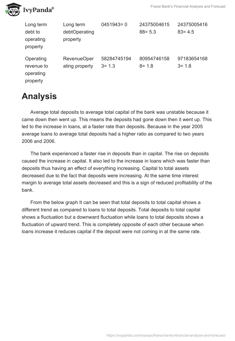 Fransi Bank's Financial Analysis and Forecast. Page 5