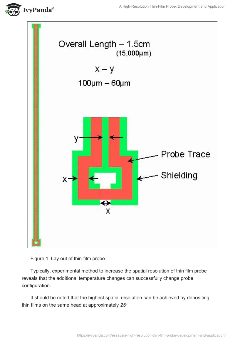 A High-Resolution Thin-Film Probe: Development and Application. Page 5