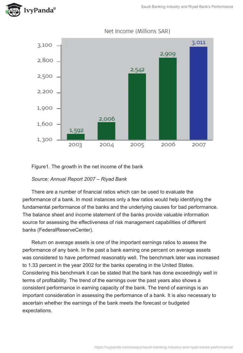 Saudi Banking Industry and Riyad Bank's Performance. Page 5