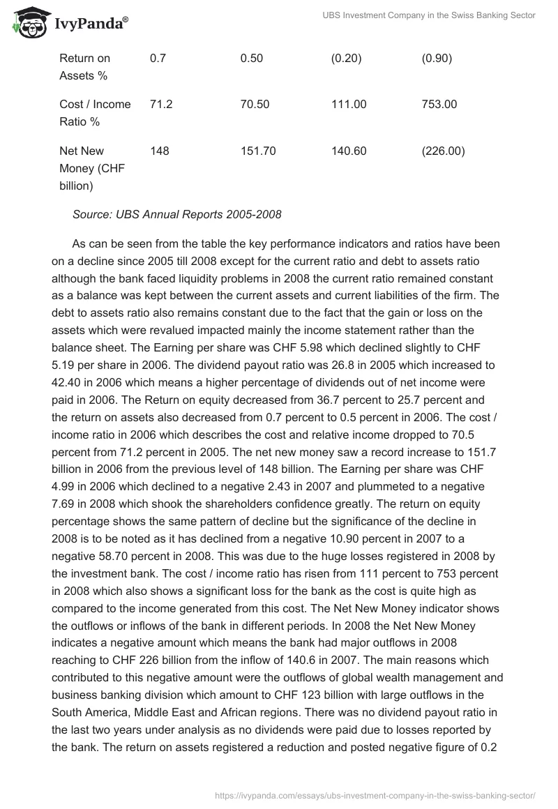 UBS Investment Company in the Swiss Banking Sector. Page 3