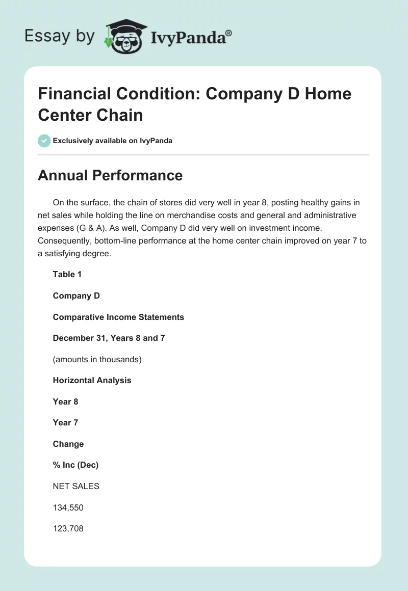 Financial Condition: Company D Home Center Chain. Page 1