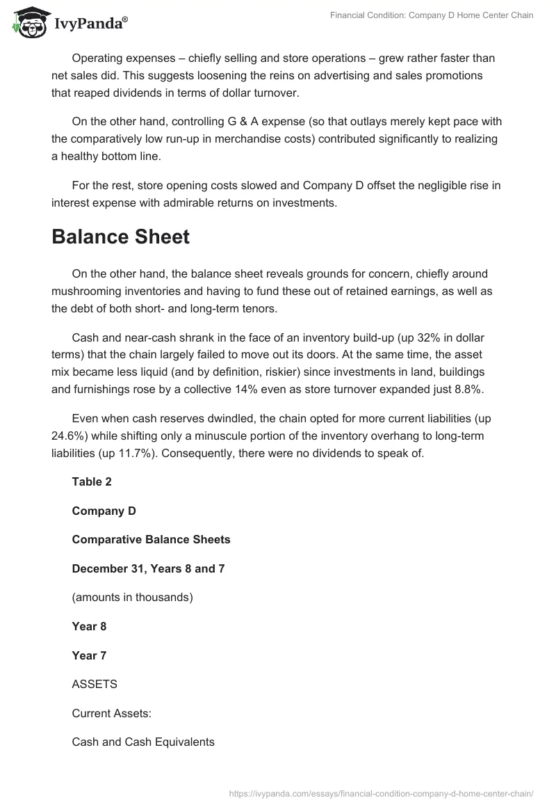 Financial Condition: Company D Home Center Chain. Page 5