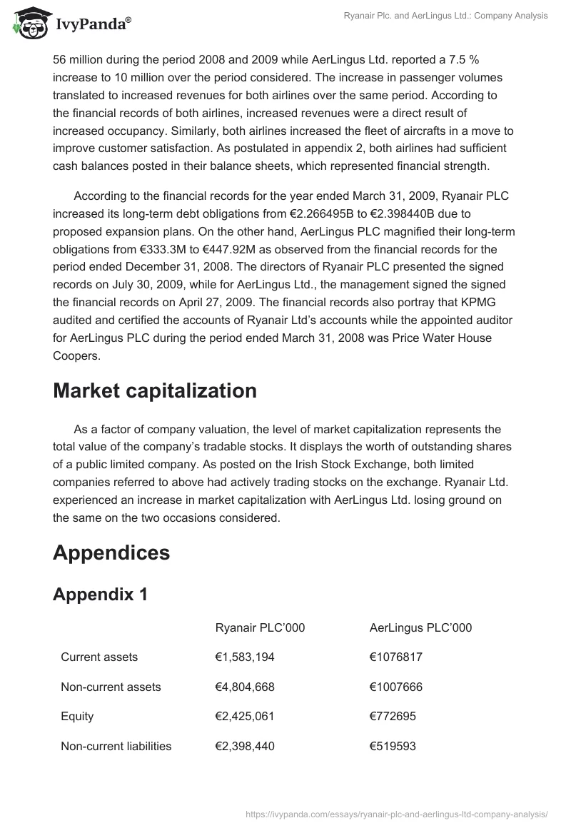 Ryanair Plc. and AerLingus Ltd.: Company Analysis. Page 2