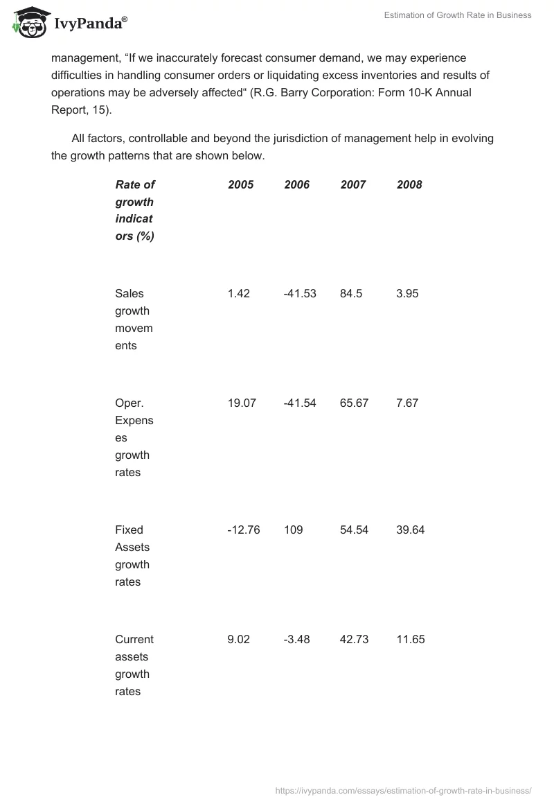 Estimation of Growth Rate in Business. Page 2