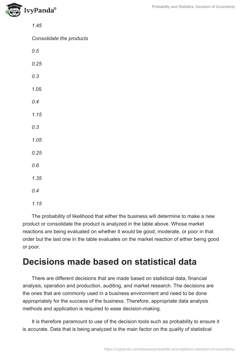 Probability and Statistics: Decision of Uncertainty. Page 4
