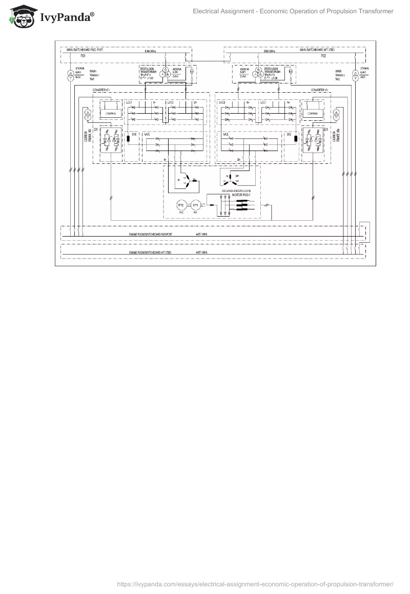 Electrical Assignment - Economic Operation of Propulsion Transformer. Page 5