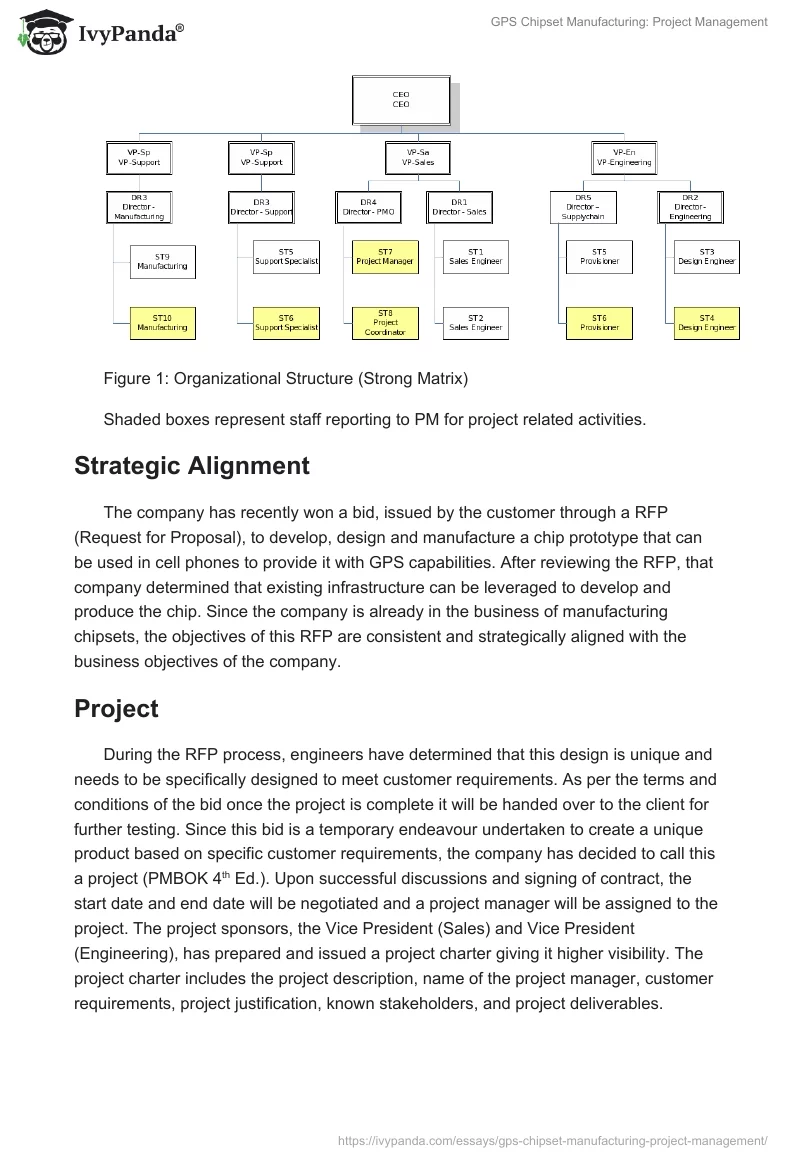 GPS Chipset Manufacturing: Project Management. Page 2