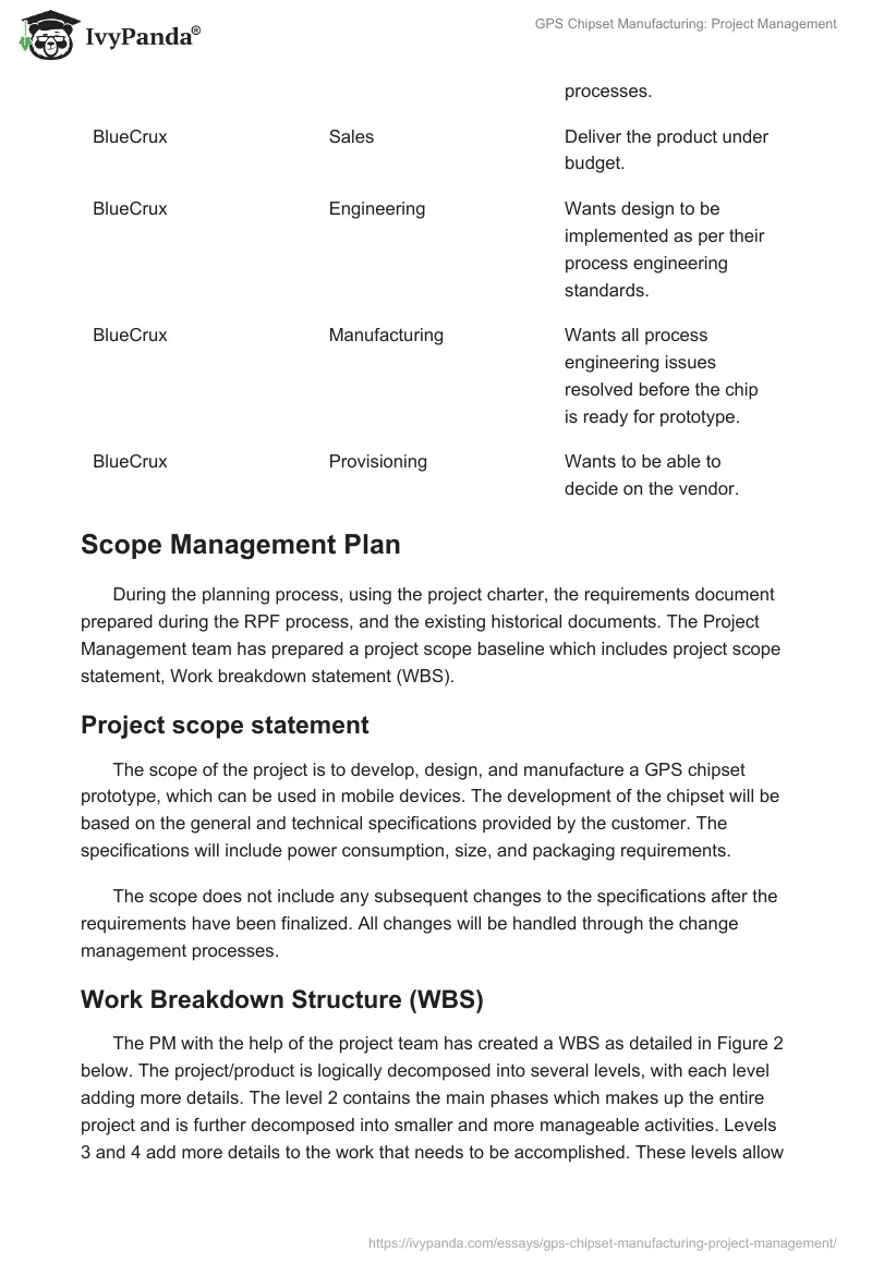 GPS Chipset Manufacturing: Project Management. Page 4
