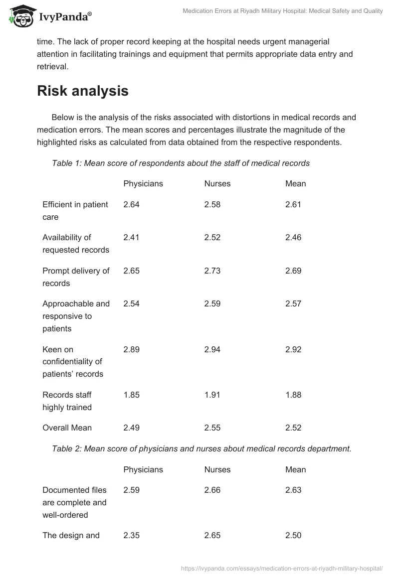 Medication Errors at Riyadh Military Hospital: Medical Safety and Quality. Page 4