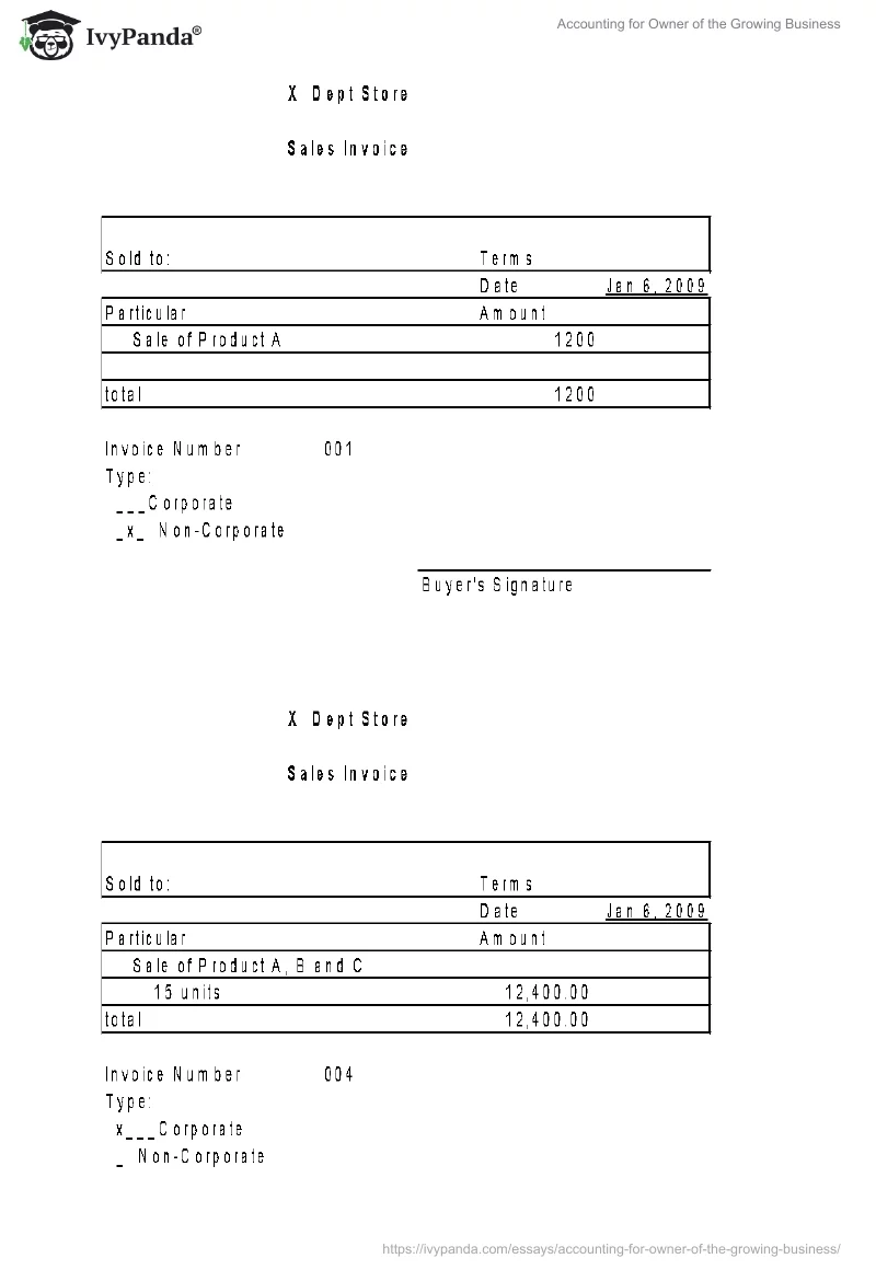 Accounting for Owner of the Growing Business. Page 4